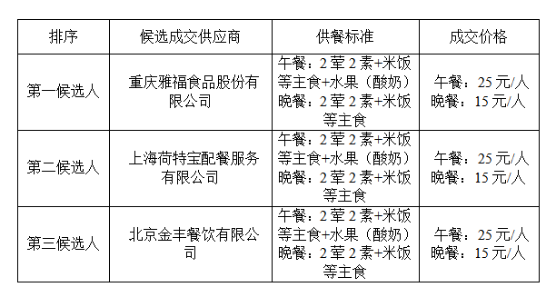 1656920901679042962.png 圖片1.png