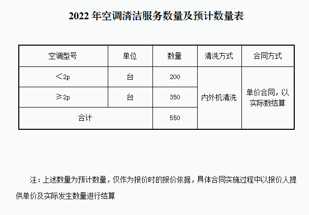 1656925390429045443.png 微信截圖_20220704170227.png