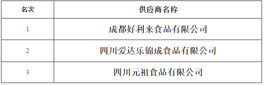 1683766751391028836.png image.png