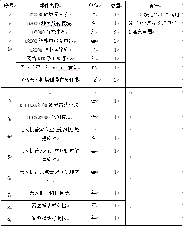 1694509647400001681.png image.png