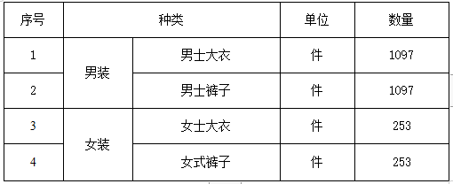 1701423949956017488.png image.png