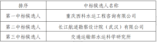 1710838813658087113.png image.png