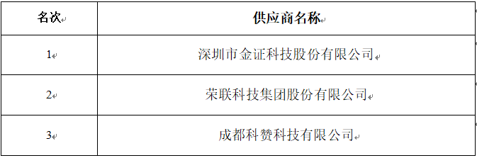 1723785297031061968.png 企業(yè)微信截圖_17237787093564.png