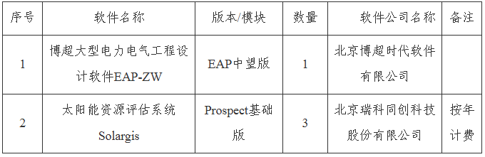 1730453844358067130.png image.png