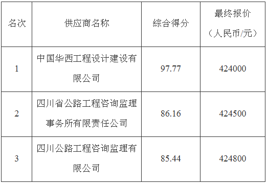 1744797366615028931.png image.png